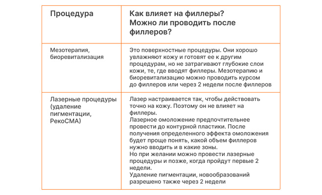 Филлеры_ограничения_1.jpg